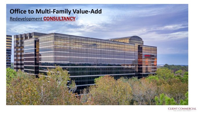 Market Reports | Research on Real Estate Industry Trends