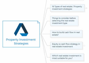 Property Investment Strategies